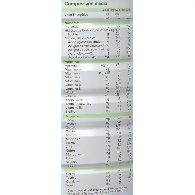 Capricare 1 Äidinmaidonkorvike, 2 x 800 g:n pakkaus