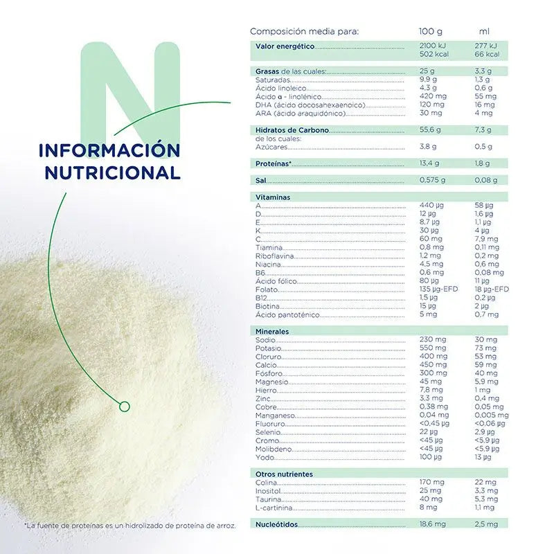 Novalac-hydrolysoitu riisi, 2 x 400 g:n pakkaus