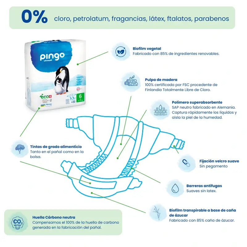 Pingo ekologiset vaipat, koko 6 XL, 3 x 32 kpl:n pakkaus
