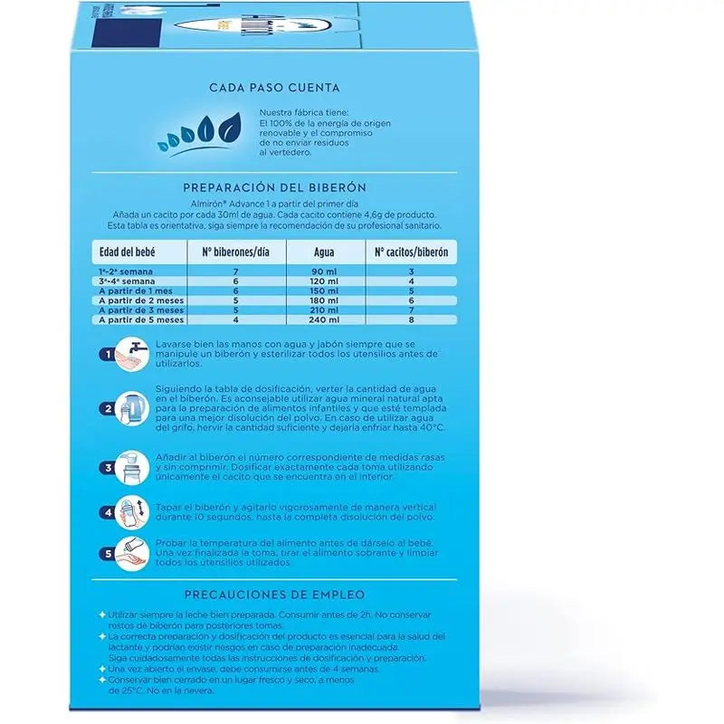 Almirón Advance 1, 4 × 1200 g