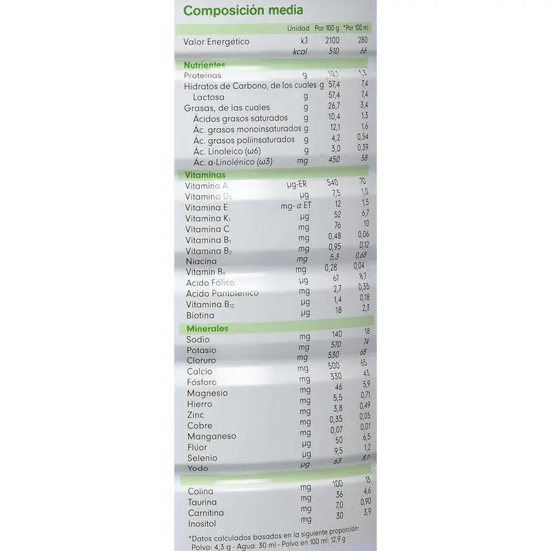 Capricare 1 imeväismaito, 8 x 800 g:n pakkaus