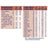 Meritene Tonnikalasose vihanneksilla, 8 x 300 g
