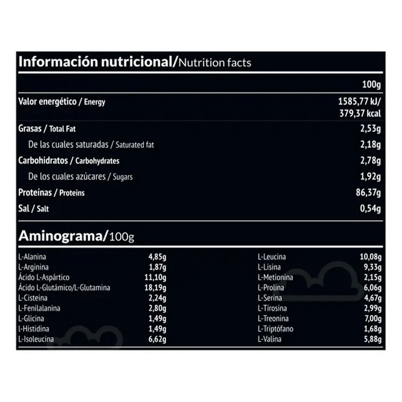 Paleobull Panacea -proteiini-isolaatti, suklaa, 750 g. 