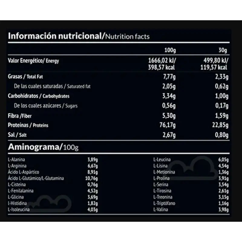 Paleobull Panacea -proteiini-isolaatti, suklaa, 750 g. Vegaaninen 