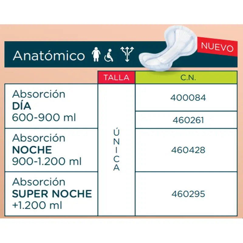 Incopack Anatómico Día, 80 kappaletta