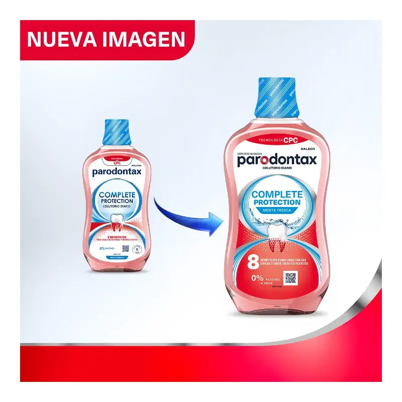 Parodontax Complete Protection -suuvesi, 500 ml