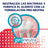 Parodontax-hammastahna herkille ikenille, Extra Fresh, 75 ml