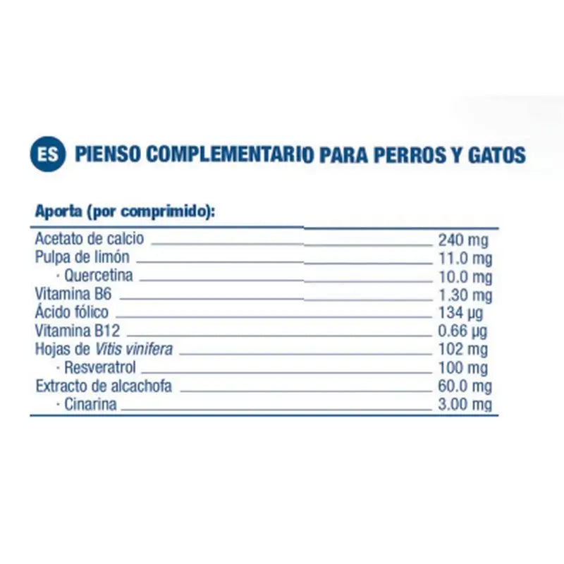 Pharmadiet Irc Vet, 60 tablettia