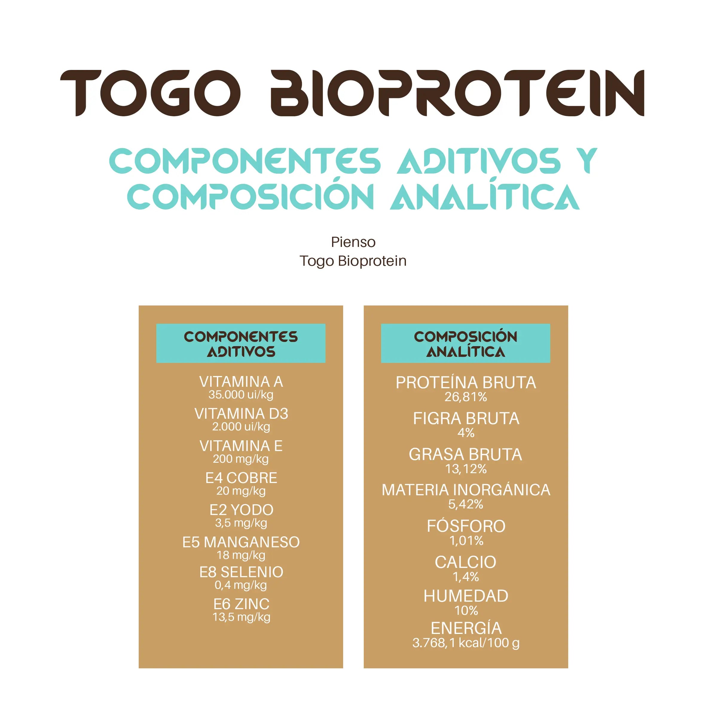 Togo Pienso Bioprotein hypoallergeeninen viljaton koiranruoka, 4 kg