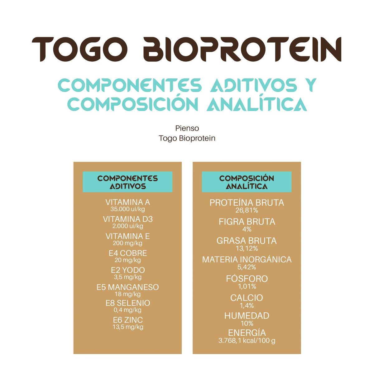 Togo Pienso Bioprotein hypoallergeeninen viljaton koiranruoka, 4 kg