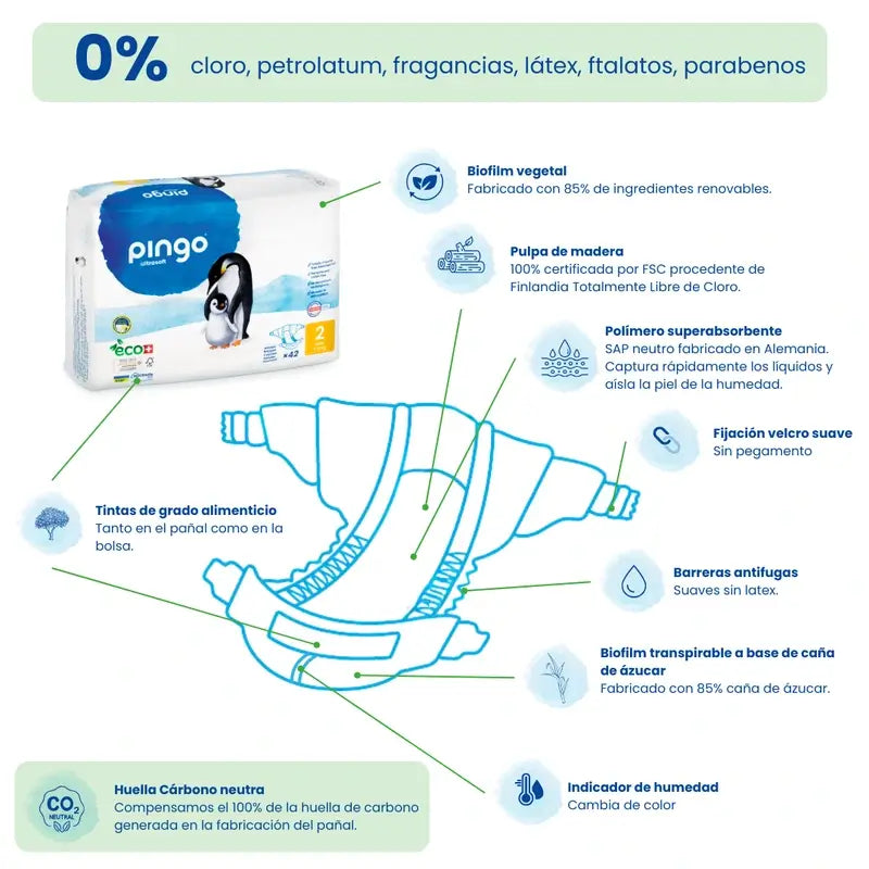 Pingo ekologiset vaipat, koko 2 Mini (3–6 kg), 42 kpl