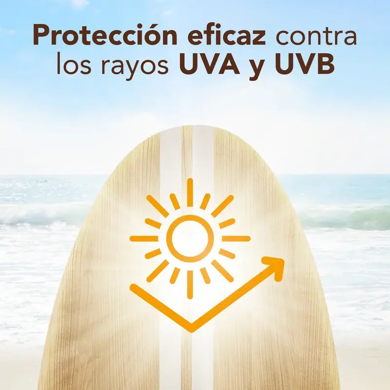 Piz Buin Duplo Allergy -voide SPF 50, 2 x 400 ml 