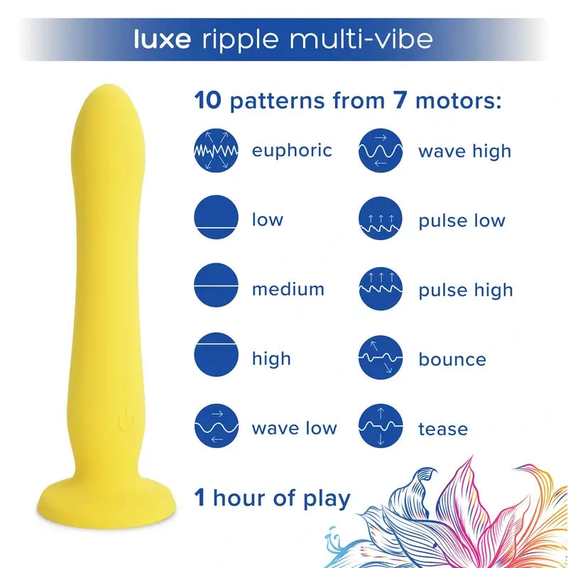 Plusone Luxe Ripple Multi-Vibe, 1 kpl