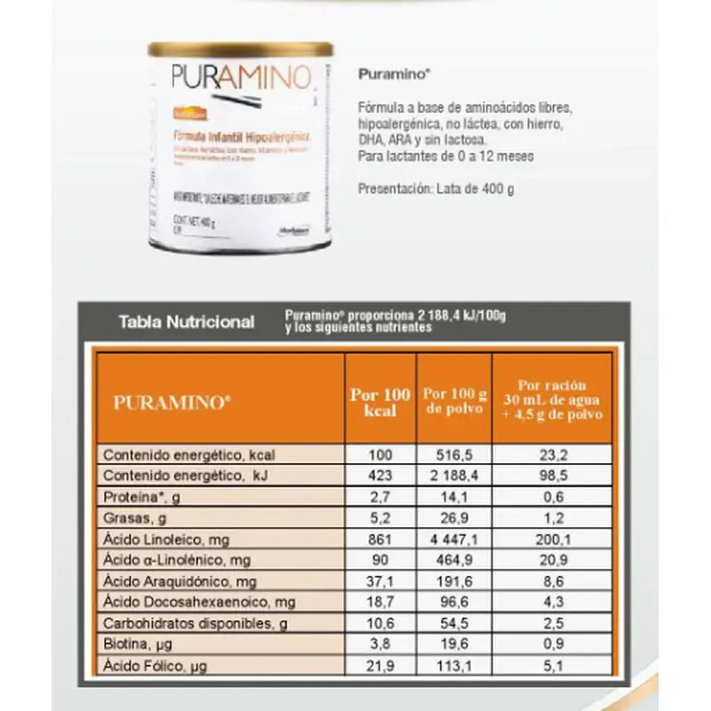 Nutramigen Puramino -jauhe 400 g