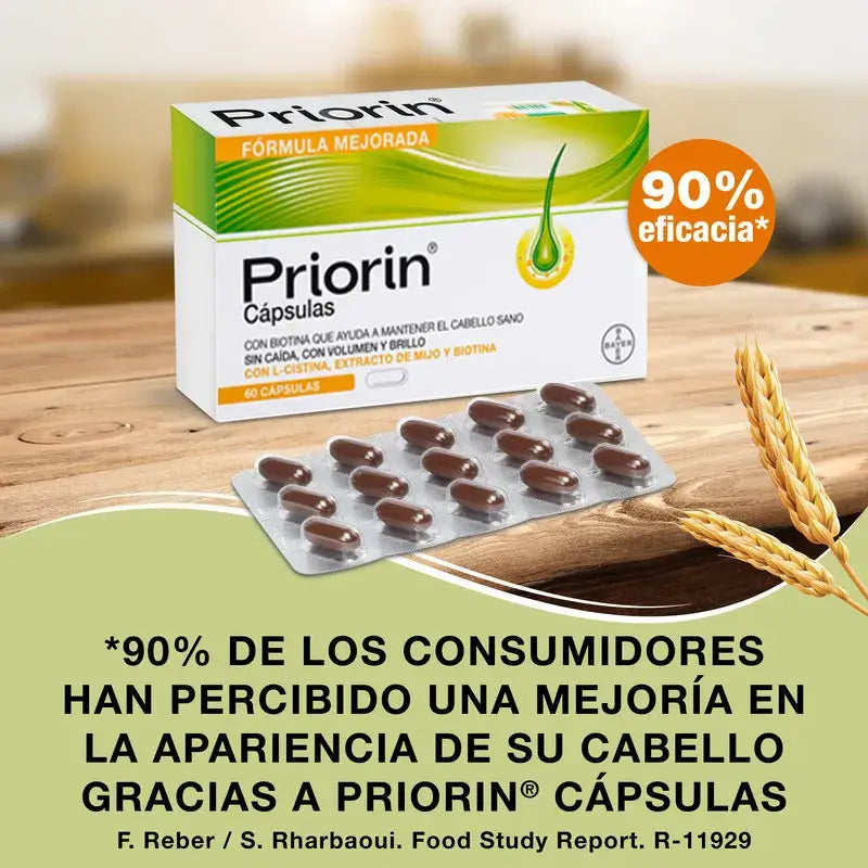 Priorin Hiushoito 60 kapselia