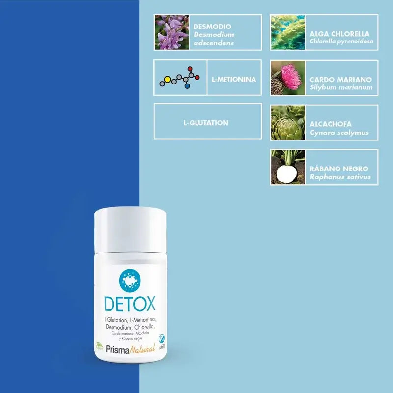 Prisma Natural Detox, 60 kapselia