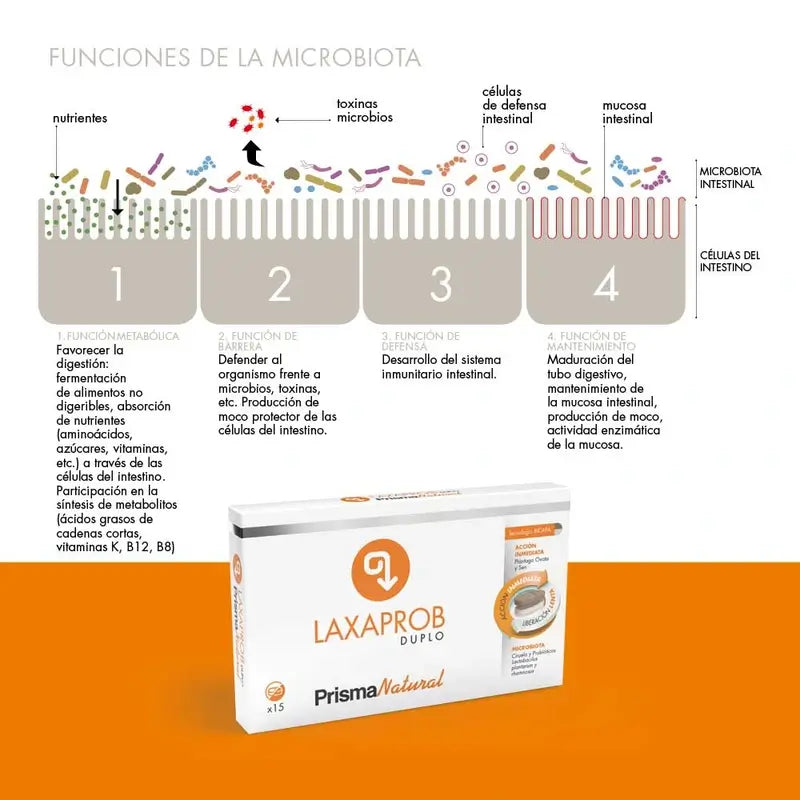 Prisma Natural  Laxaprob Bicapa, 15 tablettia