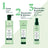 Rene Furterer Naturia Extra Pehmeä Hiuskammausaine, 200 ml