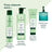 Rene Furterer Naturia Extra Pehmeä Hiuskammausaine, 200 ml