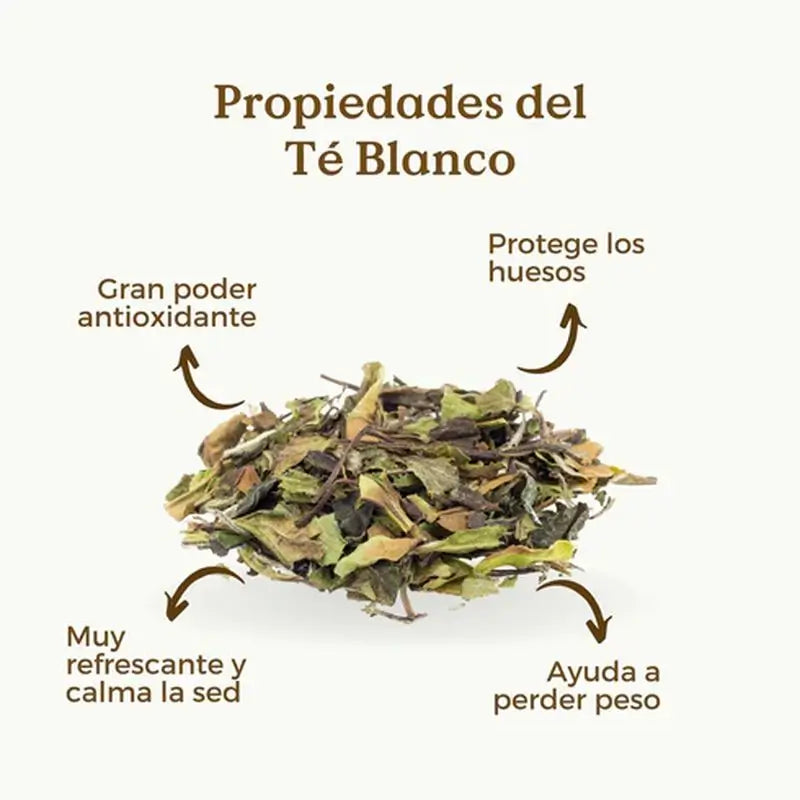 Replantea Pai Mu Tan -luomuvalkoinen tee, 50 g