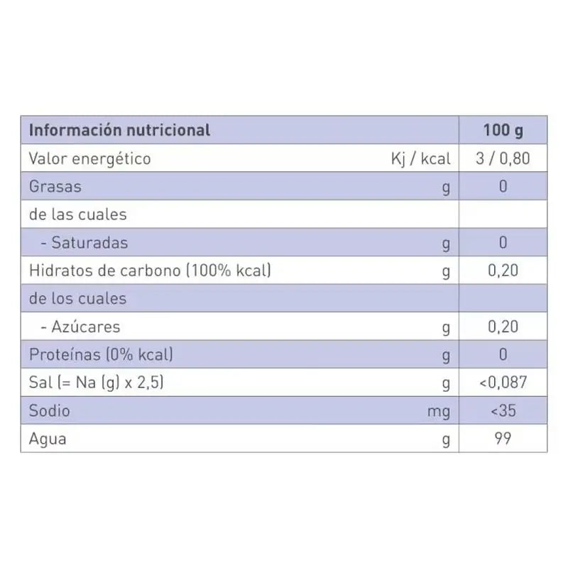 Resource - geeliytetty vesi, appelsiininmakuinen, 4 kpl x 125 g