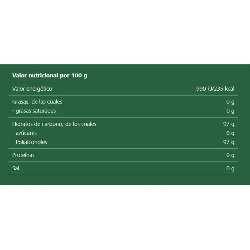 Ricola sokerittomat eukalyptuskaramellit 50 g