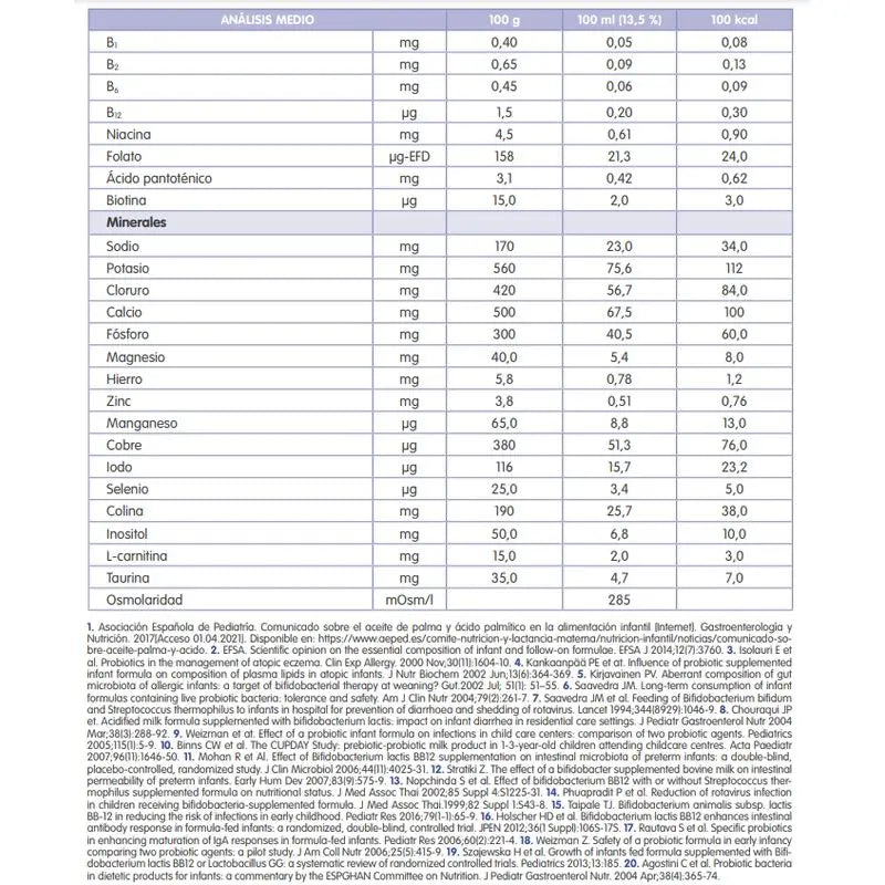 Damira Digest 800 g