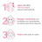 BIODERMA  Sensibio vaahtogeeli 200 ml
