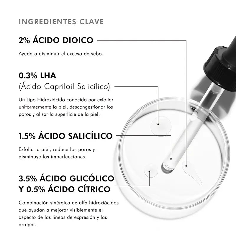 SkinCeuticals Blemish + Age Defense -seerumi 30 ml