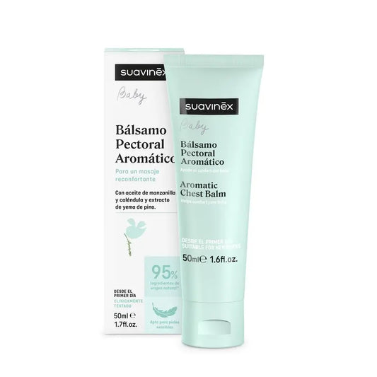 Suavinex rintabalsami, 50 ml