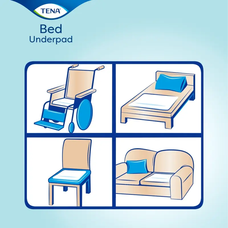 Tena Bed Plus -sängynsuoja 60 x 90, 35 kpl