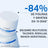 Uriage Bariéderm-Cica Multi-korjaava voide 40 g