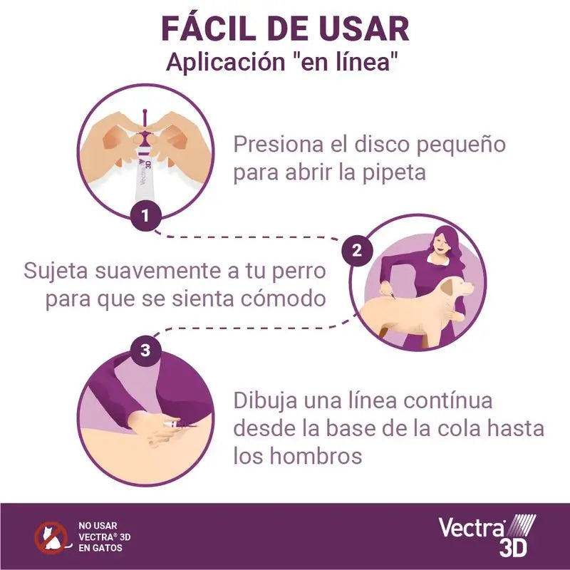 Vectra 3D Koira +40 kg, 3 pipettia