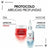 Vichy Liftactiv Retinol-seerumi syville ryppyille, 30 ml