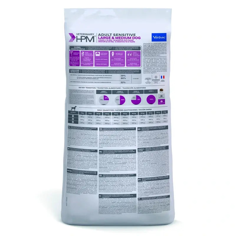 Virbac Hpm Canine Sensitive Digest Large Med. 12 kg, koiranruoka
