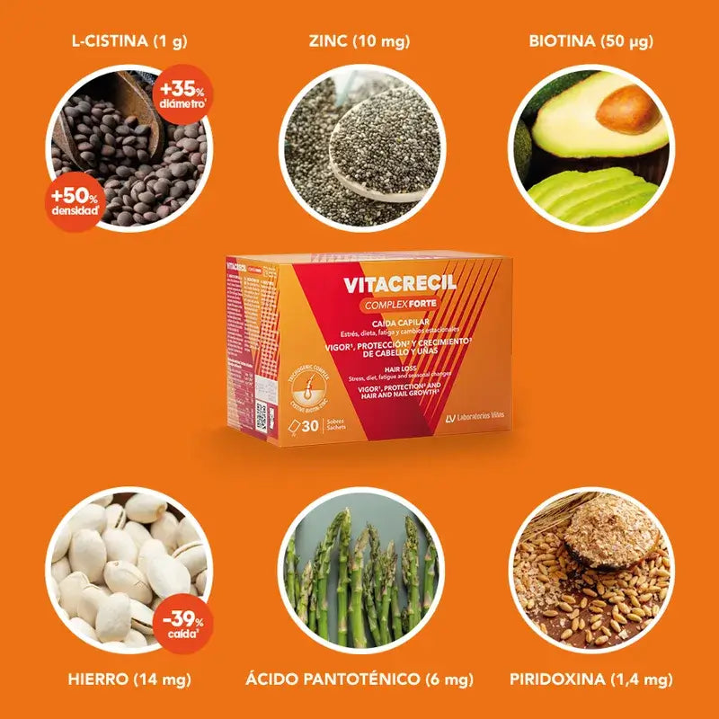Vitacrecil Complex Forte 30 annospussia