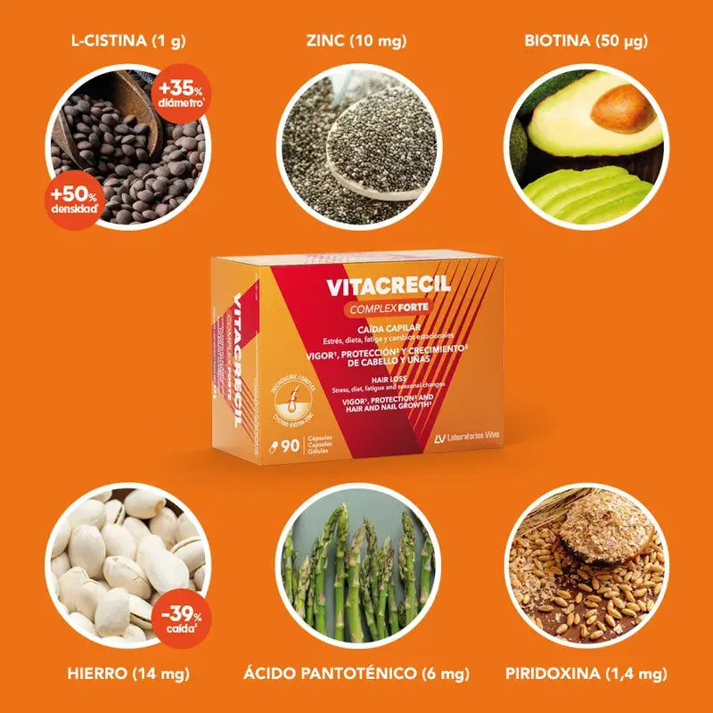 Vitacrecil Complex Forte -kapselit, 90 kapselia