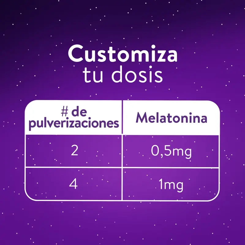 ZzzQuil Natura Melatoniini-suusuihke, 30 ml